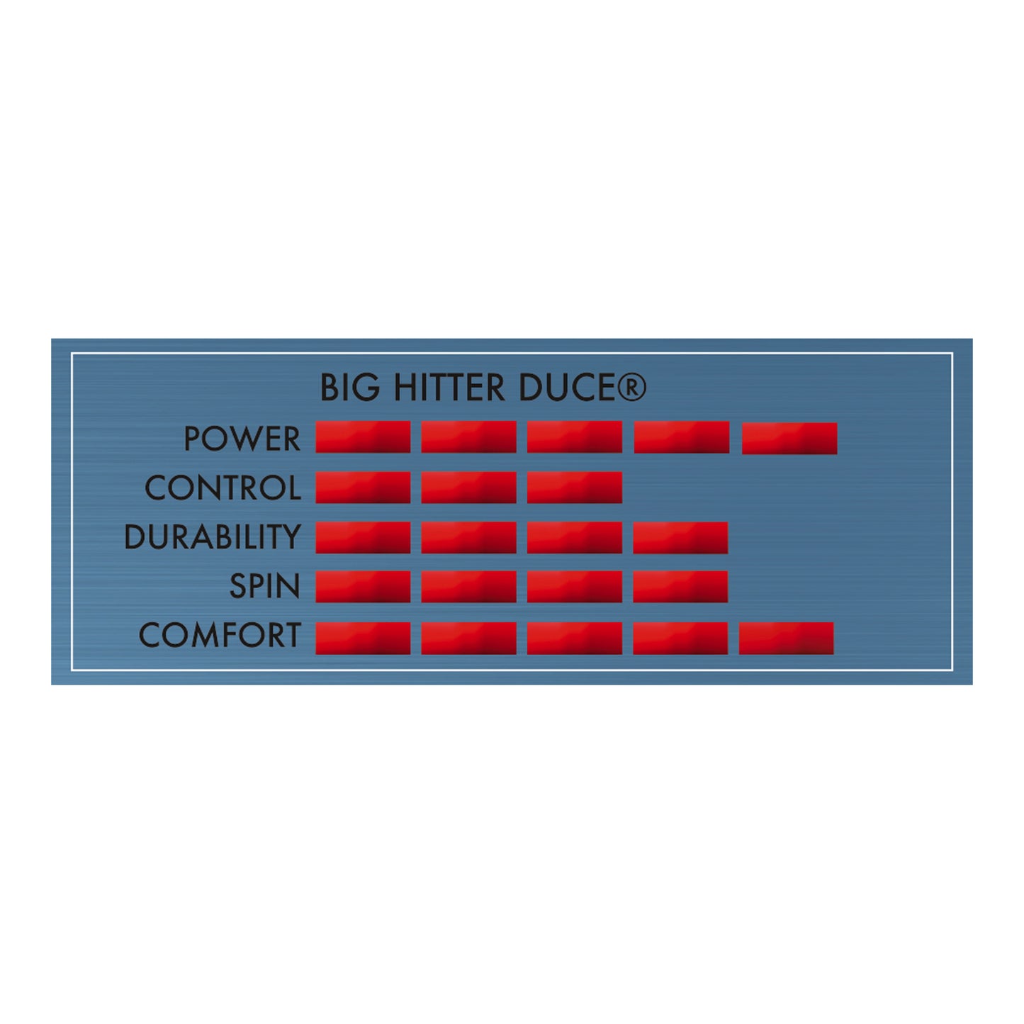 TOURNA BIG HITTER Deuce - 17g (1.25mm)
