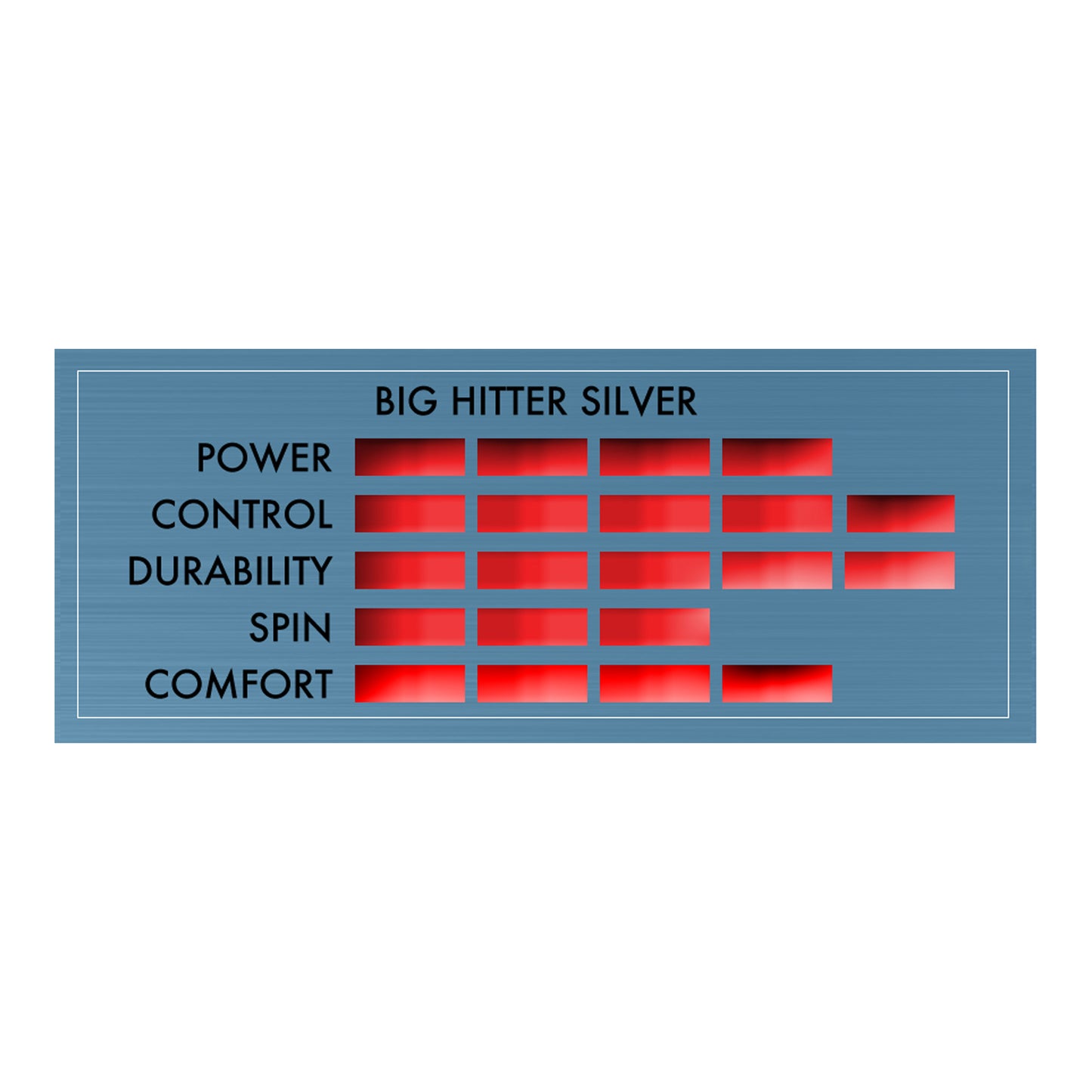 TOURNA BIG HITTER Silver- 16 gauge (1.30 mm)