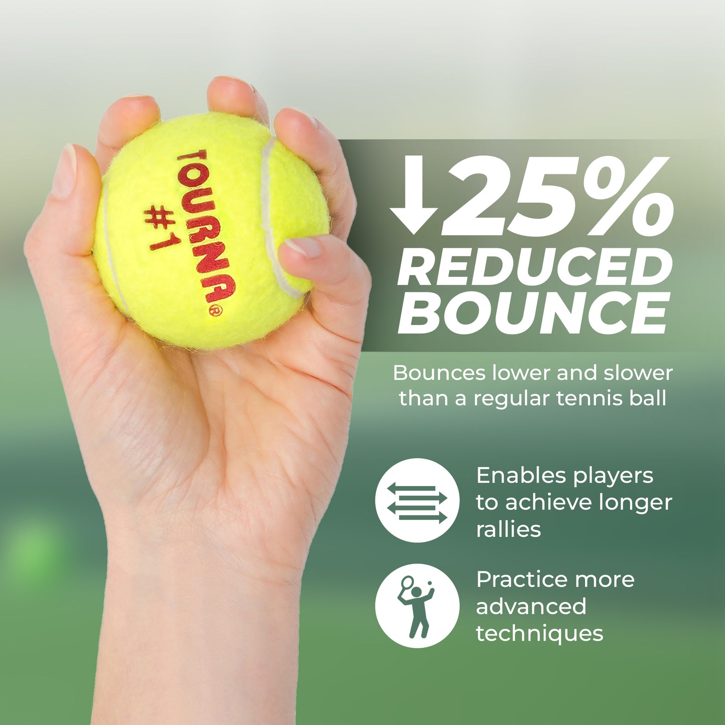 TOURNA 4 Pack Pressurized Green Dot Tennis Balls in a Pressurized Can, USTA Approved