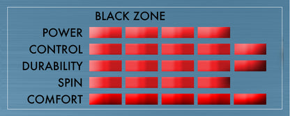 Tourna BLACK ZONE-17g Reel