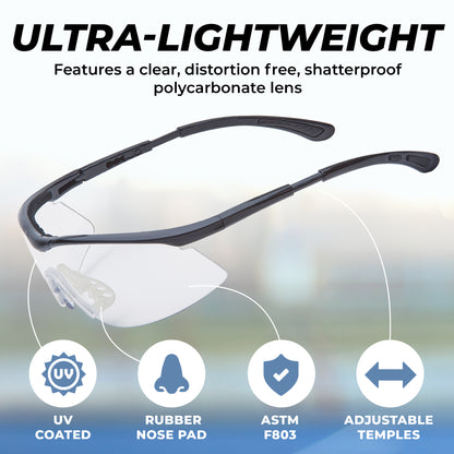 Tourna Clear Eye Protection for Pickleball and Tennis