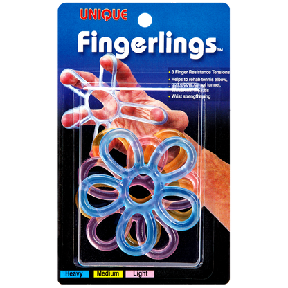 Fingerlings - Tennis Elbow Therapy